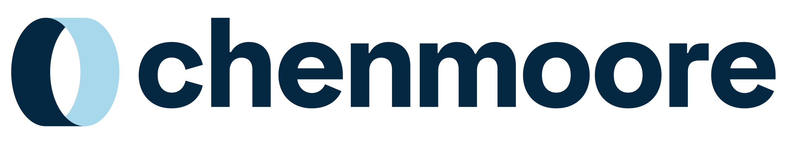 ChenMoorelogo